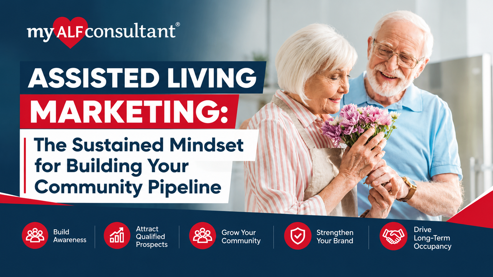 Assisted Living Marketing